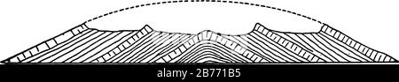 Eine typische Darstellung des Querschnitts einer erodierten Antiklinale, die jeweils die Hälfte der Falte vom Scheitel, der Vintage-Linie-Zeichnung oder dem Gravez abtaucht Stock Vektor