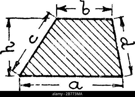 Das Trapez ist flächenmäßig gleich einem Rechteck, dessen Basis die durchschnittliche Basis des Trapezoids ist und dessen Höhe mit der des Trapezoids identisch ist Stock Vektor