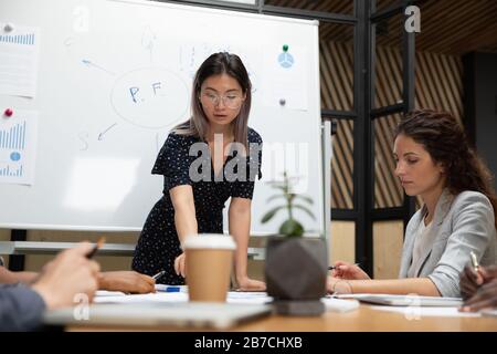 Selbstbewusste asiatische Geschäftsfrau in Brille, die Briefing mit verschiedenen Mitarbeitern hält Stockfoto