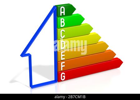 3D-Energieeffizienzdiagramm - Hausform - A, B, C, D, E, F, G Stockfoto