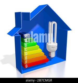 3D-Energieeffizienzdiagramm - Hausform, Glühlampe - A+, A, B, C, D, E, F, G Stockfoto