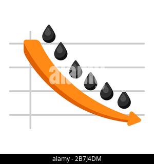 Konzeptionelle Darstellung der Ölkostenreduzierung. Stock Vektor