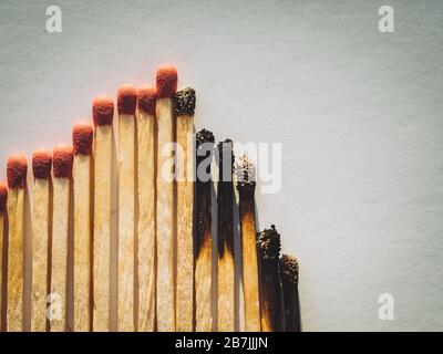 Verbrannte Matchstäbchen, abstraktes Konzept des Börsenkrachs, flaches Lay Stockfoto