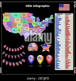 Karte der USA mit Regionen. Farbige Grafik mit Karte der USA. Amerikanische Karte mit Regionen. Abbildung mit Karte, Flagge, Schaltflächen und Navigations-Webschaltflächen festlegen. Stockfoto