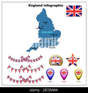 Helle Karte von England. Grafik der Karte von England auf weißem Hintergrund. Abbildung mit Karte, Flagge, Schaltflächen und Navigations-Webschaltflächen festlegen. Stockfoto