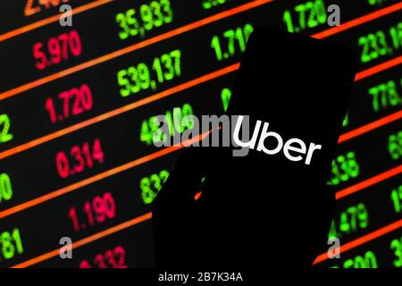Polen. März 2020. In dieser Abbildung wird ein Uber-Logo angezeigt, das auf einem Smartphone angezeigt wird. Kredit: Filip Radwanski/SOPA images/ZUMA Wire/Alamy Live News Stockfoto