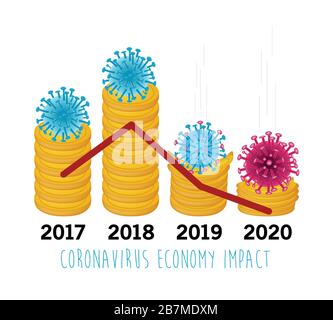 Auswirkungen auf die Wirtschaft von Coronavirus. Wirtschaft im sinken und im sinken. Treffen Sie die Börse und die Weltwirtschaft. 2019-nCoV-Virus. Roter Pfeil bärig mit Geldbeutelkonce Stock Vektor