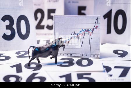 Bull, Diagramm mit Marktpreis und Kalenderblättern Stockfoto