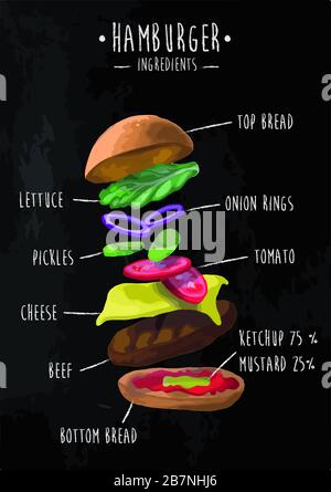 Burger Infografik mit Lebensmitteln in Textschichten Stockfoto