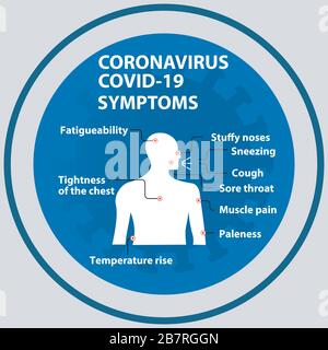 Coronavirus 2019-nCoV-Symptome. Infografieelemente. Schutzmaßnahmen. Stock Vektor