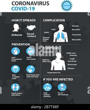 Coronavirus 2019-nCoV-Präventionstipps, wie man Coronavirus verhindert. Infografieelemente. Stock Vektor