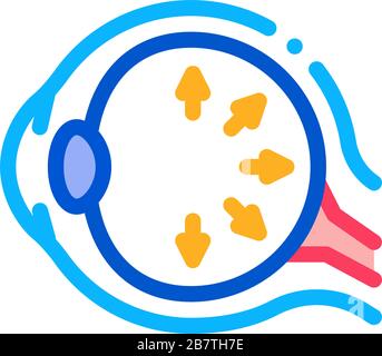 Abbildung Der Vektorkontur Der Augapfel-Störung Stock Vektor