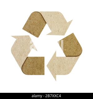 Symbollogo für Recycling, Verkleinerung und Wiederverwendung. Stockfoto