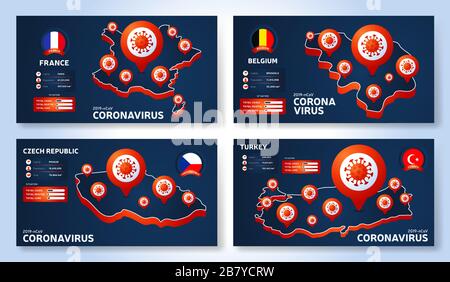 Satz Coronavirus Bannerausbruch aus Wuhan, China. Achten Sie auf neue Coronavirus Ausbrüche in Frankreich, Belgien, Tschechien, der Türkei. Verbreitung von Stock Vektor