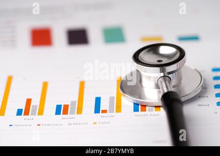 Stethoskop auf Diagramm- oder Diagrammpapier, Finanz-, Konto-, Statistik- und Geschäftsdaten medizinisches Gesundheitskonzept. Stockfoto