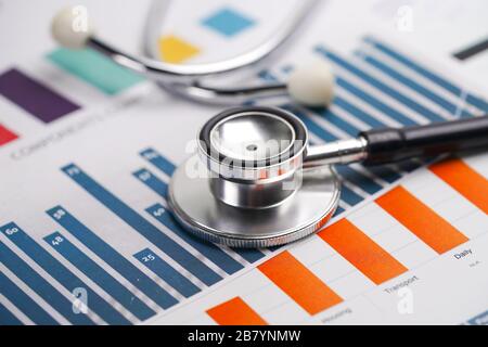 Stethoskop in Diagrammen und Diagrammen Tabellenblatt, Finanzen, Konto, Statistik, Investitionen, Analytische Forschung Datenwirtschaft und Business Company Konz Stockfoto