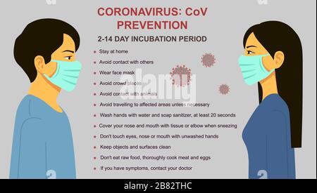Tipps zur Vorbeugung gegen Coronavirus COV, wie Coronavirus verhindert werden kann. Mann und Frau in blauer medizinischer Gesichtsmaske. Konzept der Quarantäne von Coronavirus. Wandaufkleber Stock Vektor