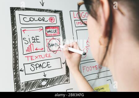 Frauen Webseiten-Designer kreative Planung Anwendungsentwicklung Zeichnen Vorlage Layout Rahmen Drahtmodell Design Studio . Konzept der Benutzererfahrung Stockfoto