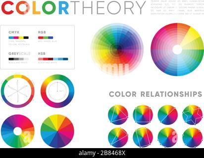 Satz Verschiedener Vorlagen Für Die Farbtheorie, Die Kreise Mit Schattierungen Anzeigen, Die Auf Weißem Hintergrund Dargestellt Werden Stock Vektor