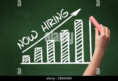 Hand Zeichnung JETZT EINSTELLUNG Inschrift mit weißer Kreide auf Tafel, Business Konzept Stockfoto