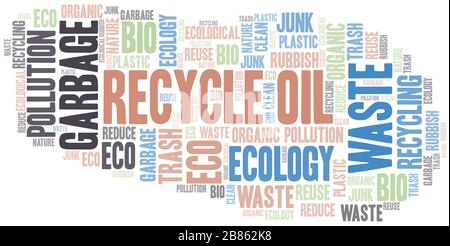 Recyceln Sie das Wort "Wolke". Wordcloud nur mit Text. Stock Vektor