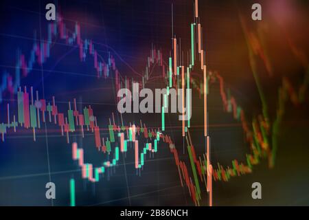 Handel auf dem Devisenmarkt Forex. Umrechnungskurs für Welt Währung: US Dollar, Euro, Frank, Yen. Finanzen, Geld, Global Finance, Lager Stockfoto