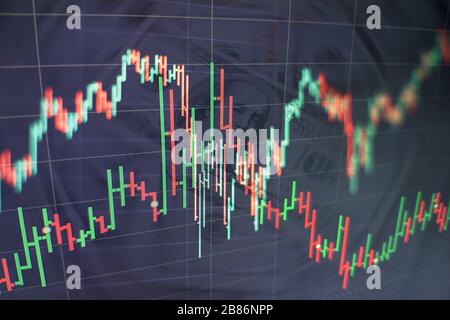 Technische Preis Grafik und Anzeige, Rot und Grün candlestick Chart auf blauen Bildschirm Thema, Marktvolatilität, nach oben und unten. Stock Trading, Crypto Stockfoto