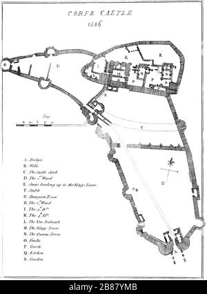 Ein Plan von Corfe Castle, Dorset im Jahr 1586, gescannt in hoher Auflösung aus einem Buch, das im Jahr 1720 veröffentlicht wurde. Es wird angenommen, dass dieses Bild frei von allen Urheberrechten ist. Stockfoto