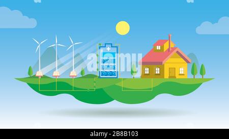 Wie Strom für eine große Hausvektorillustration funktioniert Stock Vektor