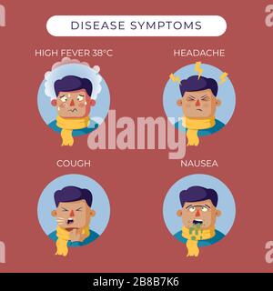 Infografik zu Krankheitssymptomen im Zusammenhang mit Krankheit. Ein Satz Vektor-Symbole zeigt die Symptome von Coronavirus an. Stock Vektor