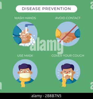 Infografik zur Krankheitsprävention im Zusammenhang mit illnes. Ein Satz Vektor-Symbole informiert darüber, wie Coronavirus vermieden wird. Stock Vektor