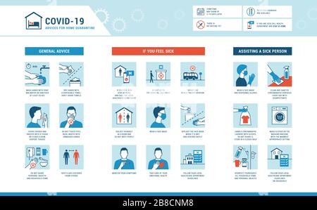 Coronavirus Kovid-19 Hausquarantäne Hinweise zu Haushalt, Hygiene und allgemeiner Prävention Stock Vektor