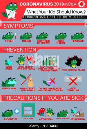 Coronavirus 2019-nCoV kartoonische Infografik mit einem Arzt Dinosaurier. Symptome und Tipps zur Prävention von Kindern. Was sollte Ihr Kind wissen? Stock Vektor