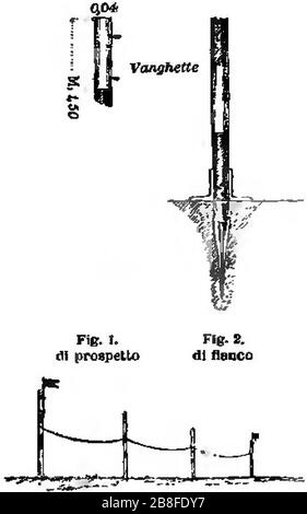 Giuochi ginnastici raccolti e descritti per le scuole e il popolo (Seite 32 Ernte). Stockfoto