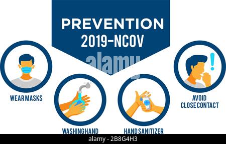 Abbildung der Präventivinformationen im Zusammenhang mit 2019-nCoV. Vektordarstellung zur Vermeidung von Coronavirus. Stock Vektor