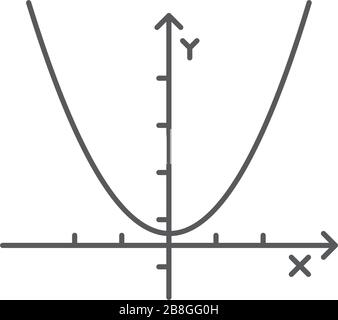 Paraboler Formelvektor auf weißem Hintergrund isoliert Stock Vektor