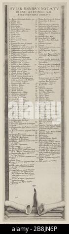 Sitz La Rochelle, Randseite zweite Kante rechts unten (Lieure 661, Meaume 521) Jacques Callot (1592-1635). 'Siège de La Rochelle', Bordure des côtés, deuxième bordure du BAS à droite (Lieure 661, Meaume 521). Eau-forte. 1629-1630. Musée des Beaux-Arts de la Ville de Paris, Petit Palais. Stockfoto