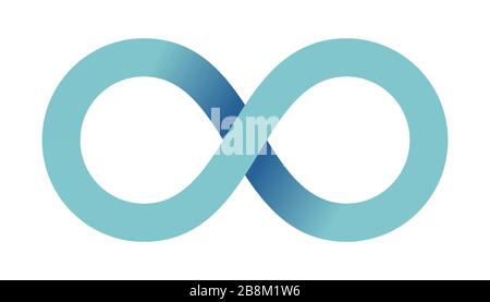 Abstraktes Infinity-Zeichen. Infinity Loop Mathematisches Symbol in flacher Form mit Schatten. Isoliert auf weißem Hintergrund. Farbverlaufssymbol. Vektor. Stock Vektor