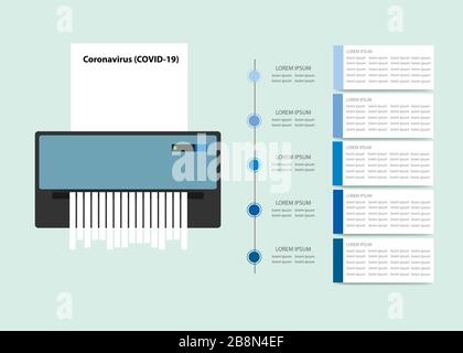 Medizinische Infografik, die zeigt, dass ein Aktenvernichter ein Blatt Papier mit der Aufschrift Coronavirus (COVID-19) und vier leere weiße Papieretiketten zerdrückt Stock Vektor