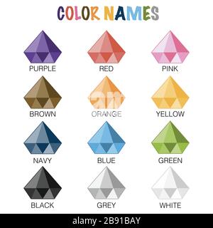Farbnamen educaional Arbeitsblatt für Vorschule, Kindergartenkinder. Stock Vektor