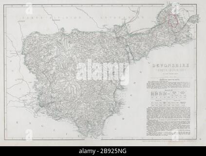 DEVONSHIRE SOUTH. Dartmoor Torquay Salcombe. Exklave/Enklave. WELLER Karte von 1868 Stockfoto