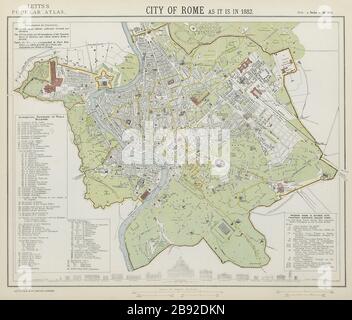 ROM ROMA - Stadtplan für antike Städte. Profile erstellen. LETTS, das Jahr 1884 Stockfoto