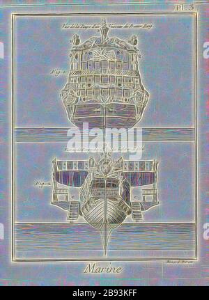 Marine 1, Stern von zwei Kriegsschiffen, signiert: Benard Direx, Pl. 3, S. 14, Benard (Regie), 1778, Denis Diderot, M. d'Alembert: Encyclopédie, ou dictionnaire raisonné des Sciences, des Arts et des métierss, des Arts et des métiers. Genève: chez Pellet, MDCCLXXVIII [1778], neu gestaltet von Gibon, Design von warmen fröhlich glühen von Helligkeit und Lichtstrahlen Ausstrahlung. Klassische Kunst neu erfunden mit einem modernen Twist. Fotografie inspiriert von Futurismus, umarmt dynamische Energie der modernen Technologie, Bewegung, Geschwindigkeit und Kultur revolutionieren. Stockfoto