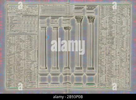 Fünf Pranger der zivilen Architektur, die fünf klassischen Säulenordnungen, Tab. XLVI, S. 53, Tobias Mayer: Mathematischer Atlas, in welchem auf 60 Tabellen alle Theile der Mathematikevorgelet und nicht allein überhaupt zu bequemer Wiederkehr, sondern auch den Anderten zur Aufgabe durch deutsche Beschwörung und Figurentworfenes werden. Augspurg: Pfeffel, 1745, von Gibon neu vorgestellt, Design von warmem fröhlichem Leuchten von Helligkeit und Lichtstrahlen. Klassische Kunst mit moderner Note neu erfunden. Fotografie inspiriert von Futurismus, die dynamische Energie der modernen Tec umfasst Stockfoto