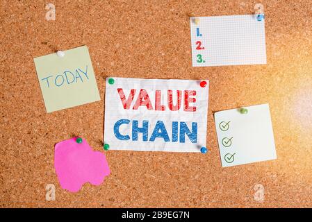 Schreiben von Text mit Handschrift - Wertschöpfungskette. Konzeptionelle Fotoprozess oder Aktivitäten, durch die Unternehmen einen Wert für einen Artikel Corkboard Farbpapierstift hinzufügen Stockfoto