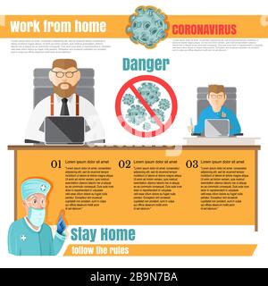 Zwei Männer arbeiten zu Hause auf Laptops. Der mit Schutzkleidung, Brille und Maske bekleidete Arzt weisen an Bord mit Regeln aus der Epidemie von Coronavirus auf. Arbeit Stock Vektor