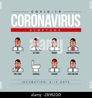 Corona-Virus 2019-nCoV Symptome Infografisches Vektordesign. Stock Vektor