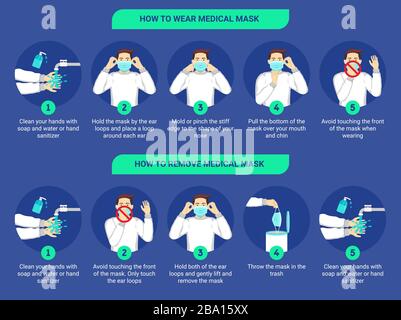 Wie man medizinische Maske trägt und wie man medizinische Maske richtig entfernt. Schritt-für-Schritt-Infografik zum tragen und Entfernen einer chirurgischen Maske. Stock Vektor