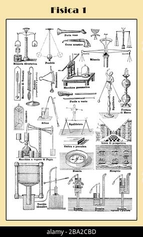 Klassische Physik: Werkzeuge, Ausrüstung, Experimente, Konzepte - Lexikon illustrierte Tabelle mit italienischen Beschreibungen, Teil 1 Stockfoto