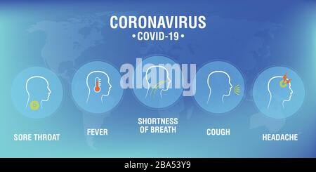 Coronavirus Covid 19, Infografik mit Symptomen. Das Virus greift die Atemwege an. Pandemie im Gesundheitswesen der Welt. Der Mensch zeigt Coronaviru Stock Vektor